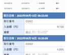 海外FXやるならこれは絶対やるべき！を教えます これやらない人は恐らく変わり者というくらいやらない理由が無い イメージ2