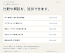 一級建築士がVRと3Dで間取りのアドバイスをします 広さ・動線・天井高を体感。コメント付き画像で迷いを整理 イメージ8