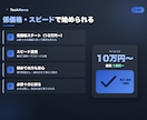 低価格でアプリ・Webサイトを開発します 個人・小規模向け／初めての方も安心。まずは小さく公開 イメージ5
