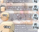 6面フルオーダー！自由彫刻の木製サイコロ作成します ・会社名・店舗名・販売用・ロゴ・ノベルティ・QRコード・記念 イメージ9