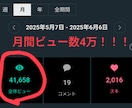 2万円でsns運用代行(note運用代行)します まずはお試し価格2万円でnote運用代行します！ イメージ5