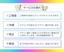 初出品も安心！ココナラサムネイル画像デザインします ココナラ初心者の方歓迎！目を引く出品画像を丁寧に作成します！ イメージ3