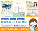 届けたい相手にしっかり伝わるチラシをデザインします 修正無制限｜はじめてのチラシ作成も丁寧にサポート◎ イメージ1
