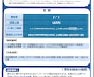 小規模事業者持続化補助金の採択計画書を提供します 賃上枠200万円受給した生の事業計画書を公開 イメージ2