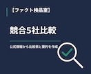 競合調査・競合5社の比較表と要約を作成します ファクト検品室が公式情報を整理し、違いを見える化 イメージ1