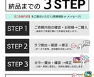 高品質｜歌ってみたイラスト描きます 目を引くサムネで再生数UP！オリジナルMV作成にも！ イメージ9