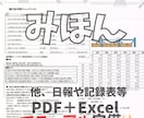 建設業｜熱中症対策リスト＋WBGT早見表も付きます 10名限定！国家資格者監修×即現場対応◎3000円特価！ イメージ4