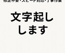 音声・動画を丁寧＆正確にテキスト化します 修正不要の高品質な文字起こしをスピーディーに納品 イメージ1