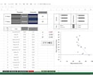 Excelを使ったデータ分析を自動化します 直感的かつ簡単な分析シートで作業効率を上げませんか？ イメージ2