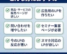 成果につながるLPを制作します 集客・売上UPを実現！AI活用で高品質 イメージ3