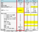 5本セットライン風トーク画像作成（もじまる）します LINE風画像作成を外注したい方に！【シンプル 格安プラン】 イメージ2