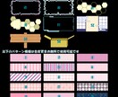 配信者様向け、Twitchパネル制作します あなたの分身キャラを添えたオリジナルパネルです！ イメージ6