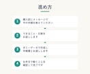 複数ツールをつないで業務を丸ごと自動化します 壊れたときに気づける形まで。コード全開示・手順書つき イメージ3