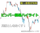 ダマしを避けるFX裁量判断を解説します 入っていいピンバー・ダメなピンバー イメージ2