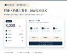 入力だけで自動集計する業務チェック表を作ります 未完了・期限超過・完了率を自動表示して見える化します イメージ6