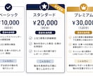 ストレングスファインダーで強み発見・活用支援します Gallup認定コーチが強みを朝活デザインに応用します イメージ3