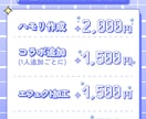 初心者大歓迎！歌ってみたのMIX承ります カフェインゼロで弾けるMIX!! イメージ3