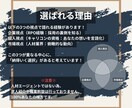 採用のプロが後悔しないキャリアを共に考えます 採用代行のプロがあなたの市場価値と進むべき道を明確にします イメージ3