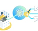 むずかしいをやさしく見せる。伝わる図解を制作します アイソメトリックイラストで御社のサービスを『一目瞭然』に！ イメージ3