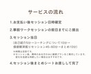 自己理解・価値観深掘りコーチングします もう選択に迷わない！価値観を言語化して自分軸が整うセッション イメージ6