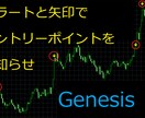 プロトレーダ　バイナリー手法教えます 勝ち組の仲間入りしませんか？? イメージ1