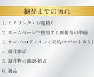 集客できるWordPressホームページ制作します ＜リーズナブル・高品質＞国内シェアNo.1「SWELL」使用 イメージ2
