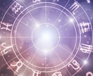 移転先の方角など時刻やいい時期などを教えます 家相占いなどを重点的にやっています趣味で15年やっていました イメージ1
