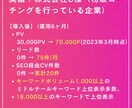 KW選定・執筆・WP入稿を最安値で執筆します キーワード選定・構成・WP入稿が無料！SEO対策はお任せ！ イメージ3