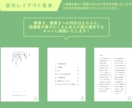 校正、表紙OK！小説同人誌のインデザイン組版します 初心者でも安心！組版から入稿まで万全サポートいたします！ イメージ4