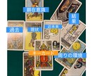 タロットで今の状態での引き寄せやすい未来を占います モヤモヤした悩みの本質をタロットを使って読み解いていきます イメージ3