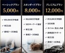 車・カコーティング専門ブログ記事を作成します 車業界経験者がSEO記事を作成します！ イメージ5
