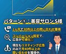 格安でリスティング広告の"運用"代行します 運用歴3年の"現役"運用者がリスティング広告運用を代行！ イメージ4