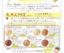 伝わる！かわゆくて温かナイスなチラシ手描きします 【伝えたいことパッと伝わる】美しく読みやすいイラスト多めも◎ イメージ9