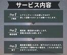 あなただけの総合運を占います 恋愛・仕事・人生の流れを多角的に読み解くスピリチュアル鑑定 イメージ2