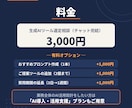 あなたに合う生成AIツール選びの相談に乗ります DXアドバイザーが業務に合うAIを厳選してご提案 イメージ6