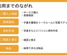 専業主婦向け！手書き書類をパソコンで作成代行します スマホは得意だけど、パソコンは苦手な方お手伝いします イメージ1