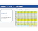 社長の試算表を、経営の地図に変えます 月額10,000円で、あなたの会社に財務部を作ります。 イメージ3