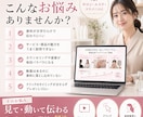 医療機関向け士業の提案トークを動くパワポにします 専門用語だらけの提案を院長に伝わる資料へ。クリック指定つき イメージ3
