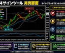 オーダーメイドでサインツールを作成します ロジックを形に。アラート・矢印表示・条件カスタムまで対応 イメージ2