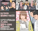 広告・PR漫画制作をパッケージ料金で承ります LP・SNS・サービス紹介など用途に合わせ構成から制作します イメージ3