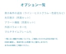 MT4・MT5・TVインジ／EA開発します 現役トレーダーが相場を見ながら仕様を組みます イメージ3