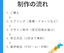 印刷会社15年のプロが翌日初稿でデザインします 修正3回無料＋安心のキャンセル保証付き イメージ8