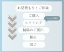 賃貸物件でもオシャレな空間にするお手伝いをします 急な引っ越し、模様替え…どうしたら良いか分からなくなった時に イメージ2
