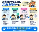 ひとり社長専用のAIスタッフを作ります あなたの会社を覚えたAIを仕事で使える形に イメージ3