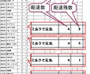 配達ミス防止アプリ（エクセル表）簡単に作れます 文字入力だけで誰でも簡単に使用可能！エクセル初心者でも安心! イメージ10