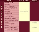 LIVE2Dモデリング承ります 1万～！モデ込みでは手が出ない場合等に！！ イメージ2
