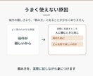 50代60代の生成AIはじめての相談にのりますます あせらず60分。アカウント作成から一緒に進めます イメージ3