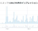 Twitterであなたのツイートをお届けします ブログ・YouTube・自社商品など何でも宣伝します！ イメージ2