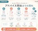 SNSのアドバイス・サポートいたします SNS各種のサポートをいたします イメージ5
