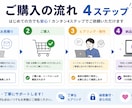 面倒なスプレッドシート作業を自動化します 毎日の手作業コピペ・集計、ボタン一つで終わらせませんか イメージ2